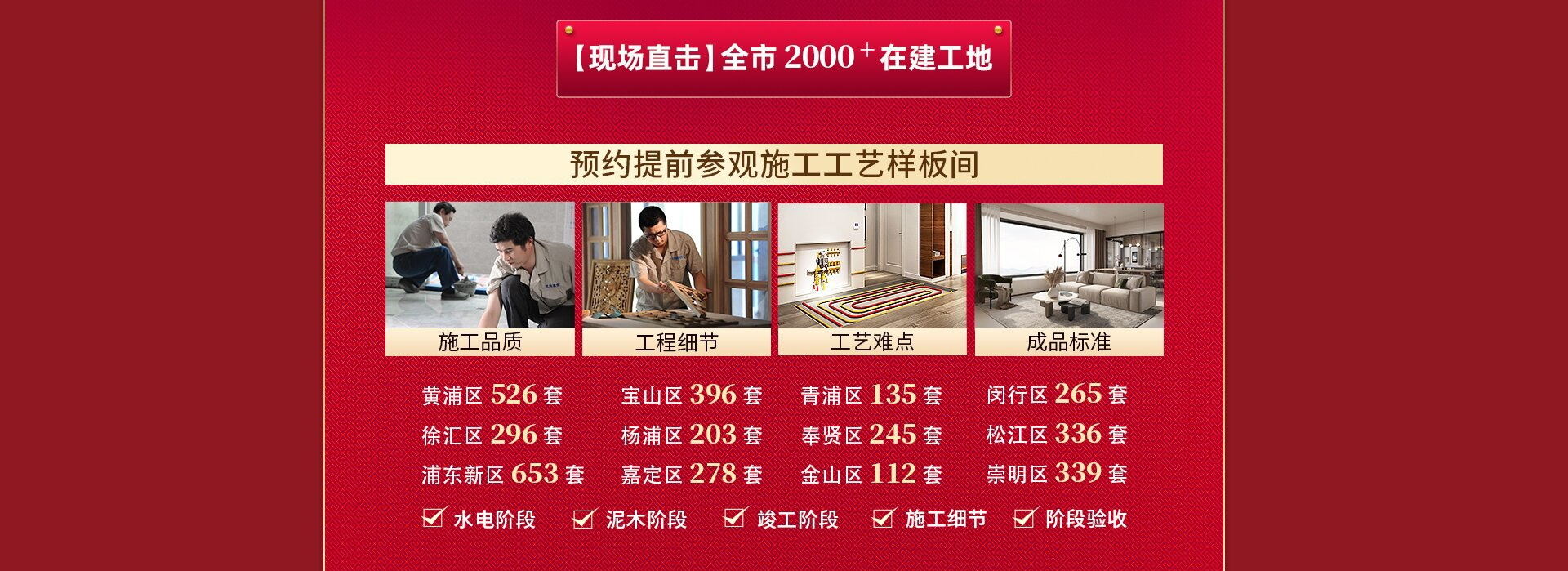 2023上海家装节预算